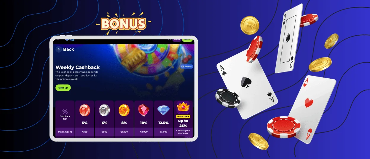 Monkeyzino Bonus